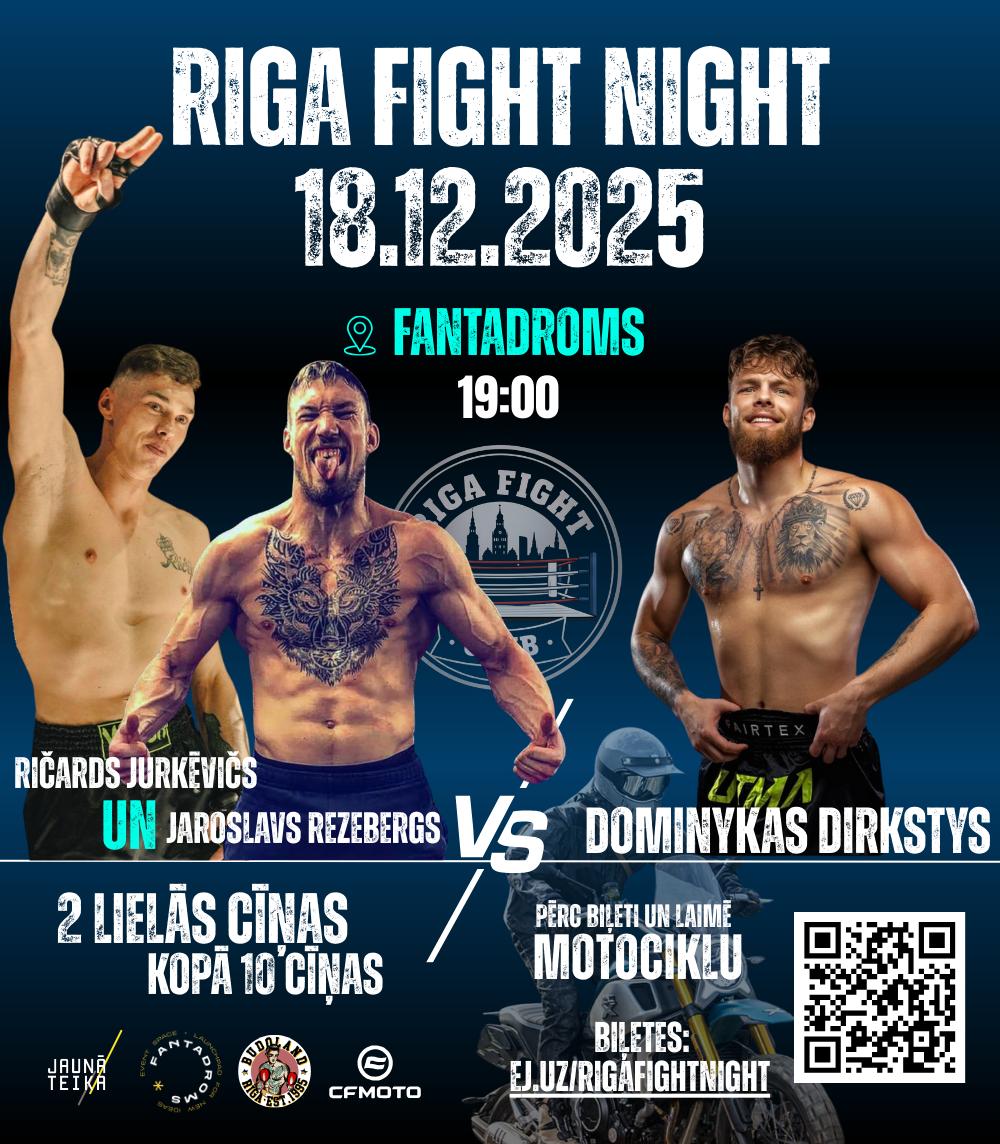 Kaspars Kambala vs. Kristaps Zutis: Epic Boxing Rematch Set for "Bazara 0 Fight Club IV" in Riga Kaspars Kambala vs. Kristaps Zutis: Epic Boxing Rematch Set for "Bazara 0 Fight Club IV" in Riga